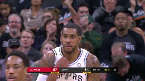 Los Angeles Clippers vs. San Antonio Spurs: Head.